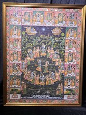 Shreenathji Pichwai-Gemälde